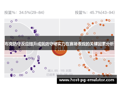 布克防守反应提升成就防守硬实力在赛场表现的关键因素分析