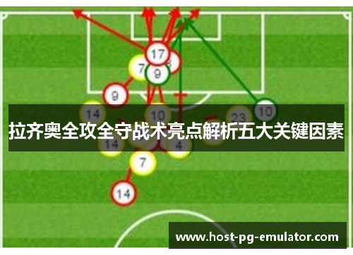 拉齐奥全攻全守战术亮点解析五大关键因素