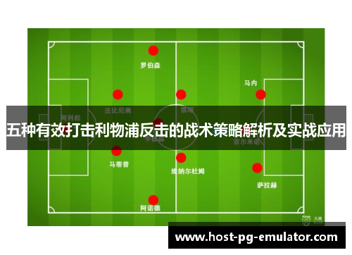 五种有效打击利物浦反击的战术策略解析及实战应用