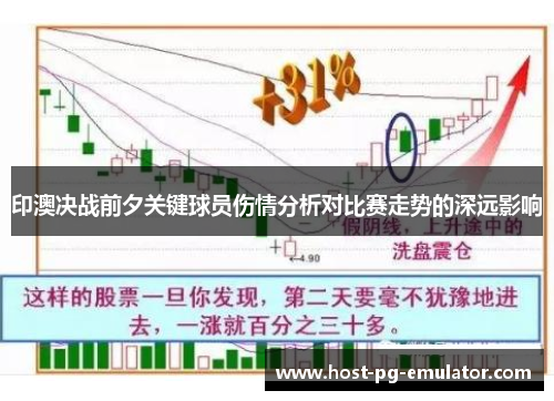 印澳决战前夕关键球员伤情分析对比赛走势的深远影响
