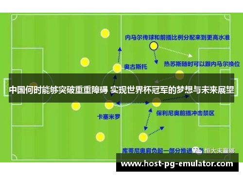 中国何时能够突破重重障碍 实现世界杯冠军的梦想与未来展望