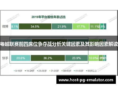 粤超联赛前四席位争夺战分析关键因素及其影响因素解读