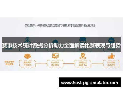 赛事技术统计数据分析助力全面解读比赛表现与趋势