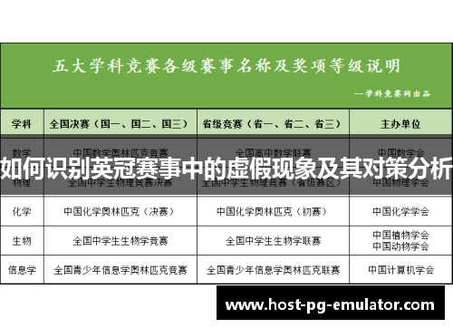 如何识别英冠赛事中的虚假现象及其对策分析