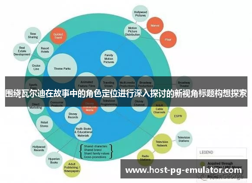 围绕瓦尔迪在故事中的角色定位进行深入探讨的新视角标题构想探索 围绕瓦尔迪在故事中的角色定位进行深入探讨的新视角标题构想探索
