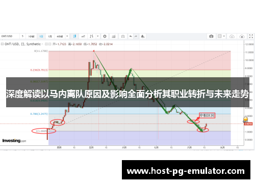 深度解读以马内离队原因及影响全面分析其职业转折与未来走势 深度解读以马内离队原因及影响全面分析其职业转折与未来走势