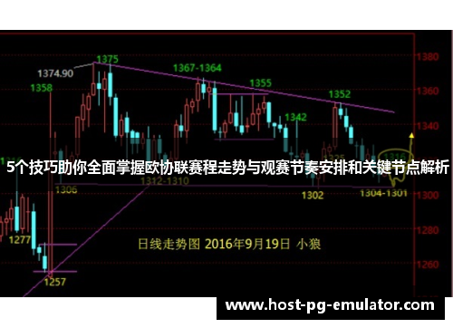 5个技巧助你全面掌握欧协联赛程走势与观赛节奏安排和关键节点解析
