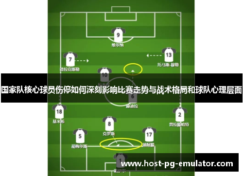 国家队核心球员伤停如何深刻影响比赛走势与战术格局和球队心理层面 国家队核心球员伤停如何深刻影响比赛走势与战术格局和球队心理层面