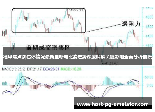 德甲焦点战伤停情况最新更新与比赛走势深度解读关键影响全面分析前瞻