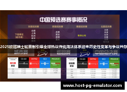 2025欧冠瑞士轮赛制引爆全球热议传统淘汰体系迎来历史性变革与争议共存