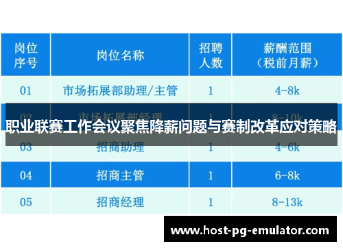 职业联赛工作会议聚焦降薪问题与赛制改革应对策略